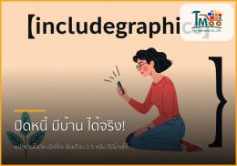 พนักงานโลตัส-แม็คโคร เฮ! ปิดหนี้แค่ 1.5 แสน ก็กู้บ้านชลบุรีได้ง่ายๆ